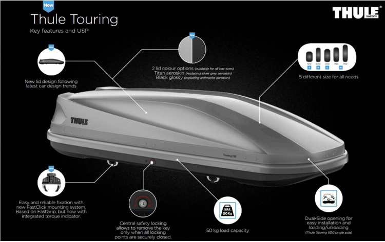 ขาย กล่อง thule มือ สอง thule touring 100 s กล่องเก็บของท้ายกระบะมือสอง