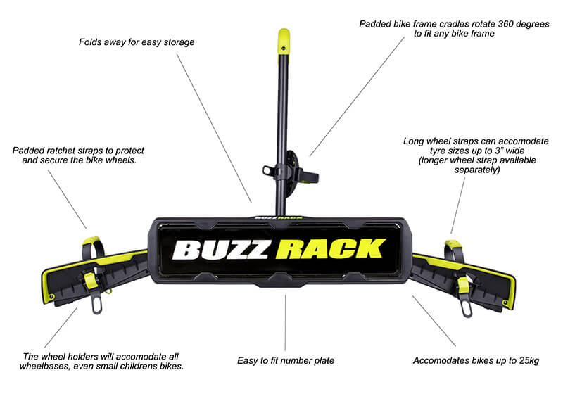 แร็ควางจักรยานท้าย รถ Buzz Rack บรรทุกจักรยาน 2 คัน แข็งแรง น้ำหนักเบา ถอดหรือติดตั้งเองได้